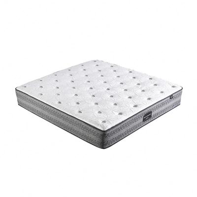 China Hypoallergenic Wholesale Comfort Superior Double Sided Foam Fiber Inner Spring Mattress Topper for sale