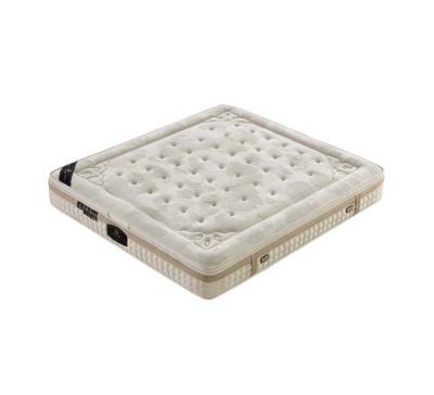 China Hotel Use Hypoallergenic Royal Pocket Mattress Comfort King Size Box Spring for sale