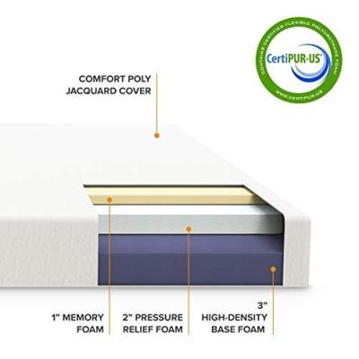 China 6-Inch Memory Foam Cooling Mattress for sale