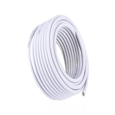 China High quality CATV zhongtong RG174 coaxial cable cable satellite pvc jacket for sale