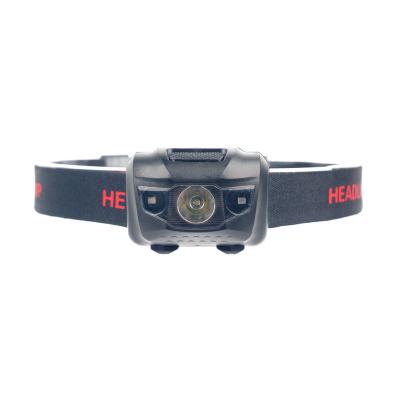 China Portable Rechargeable Emergency Li-ion Mini Head Lamp Custom Helmet Battery Led Head Light Safety Mini Headlamp for sale