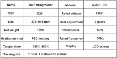 China Hotel Professional Electronic Straightener Professional Heat Mat For Hair Straighteners for sale