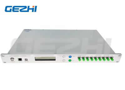 China Stable G610 Optical Switch Equipment For Data Center / Telecom / CATV / FTTX for sale