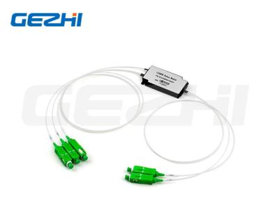 Cina 1471~1611+UG CWDM Mux Demux Modulo LC/APC Mini CWDM per server CATV FTTH in vendita