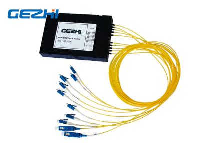 China 4CH Dual Side Single Fiber CWDM OADM Add Drop Mux Demux for sale