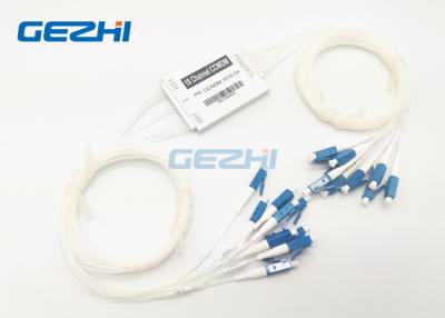 Cina Modulo passivo del compatto CWDM della fibra 1610nm 1x18 del PC di LC singolo in vendita