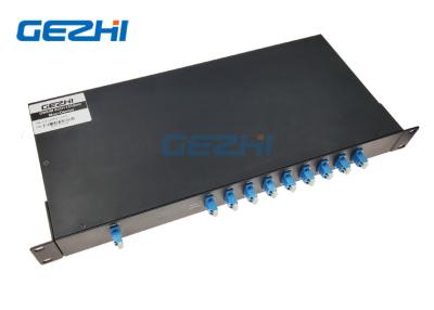 China Grey 1310nm 8 Channels DWDM Passive Mux Demux Duplex for sale