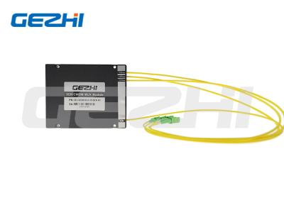 China GEZHI Photonics CEX Module CWDM Mux Demux 1310/1490/1550nm 500mw ITU for sale