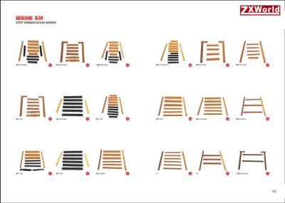 China Step Demarcation Series for sale