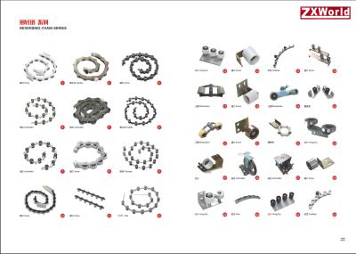 China Reversing Chain Series for sale