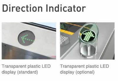 China Indirection indicator for sale