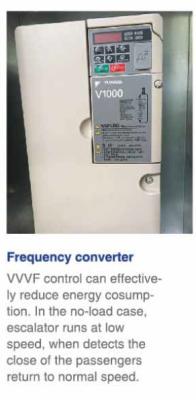 China Yaskawa inverter for escalator for sale