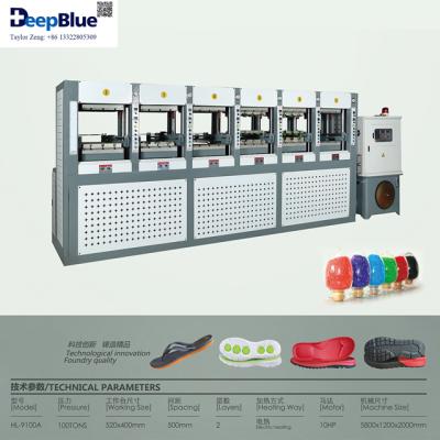 China Factory EVA Slipper Making Machine Manual EVA Foaming Slipper Making Machine EVA Full Slipper Making Machine for sale