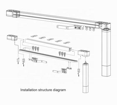 China Tuya Bedroom Tuya Curtain Motor Curtain Track and Curtain Guide APP Intelligent Electric Auto Smart Home Motorized Remote Control System for sale