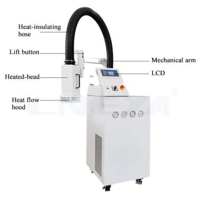 China Chip Temperature Performance Test Thermal Liquid Test Instrument 7m3/H | 25m3/h for sale