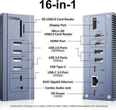 China 16 In 1 Gigabit Ethernet Docking Station Hdmi Usb C 4K Video Output Display Link for sale