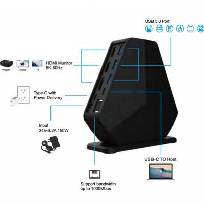 China USB Typ C Docking Station Adapter Gigabyte Dual HDMI Mst USB C Hub HDMI USB 30 zu verkaufen