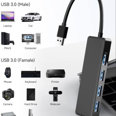 China 4 Ports USB A Splitter Ultra-Slim USB Expander USB 3.0 Connectors For Mouse Keyboard for sale