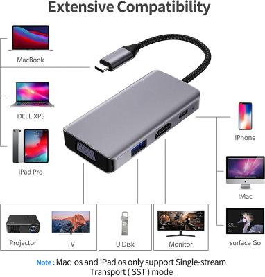 Cina 14 in 1 USB C Hub Adapter per Macbook Pro Air Laptop USB C Docking Station Dual Monitor in vendita