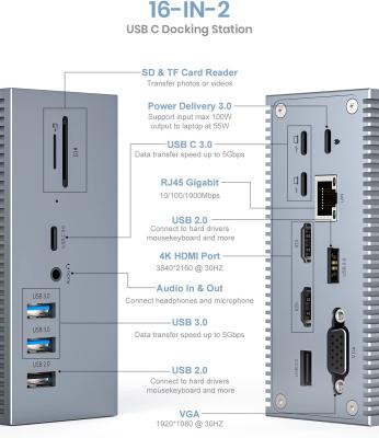 Κίνα 16 σε 2 USB C διπλή οθόνη Thunderbolt 3 Dock HDMI για φορητό Hub Adapter USB προς πώληση