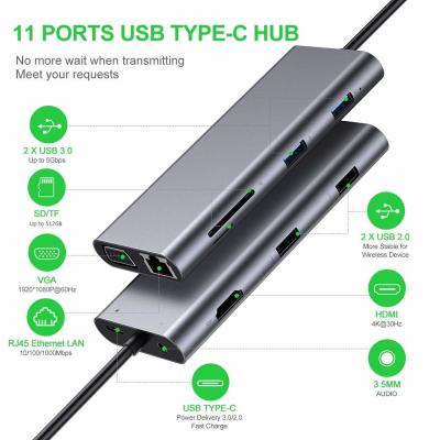 China 100 Watt Adaptador USB C 5 en 1 USB 3.0 Hub Tipo C HDMI 4K 30Hz 5Gbps 100W PD Carga rápida en venta