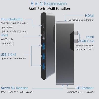 China Adaptador multipuerto HDMI 8 en 1 Conector doble USB Tipo C Estación de acoplamiento de eje SD Tf Lector de tarjetas 4k Video Usbc en venta