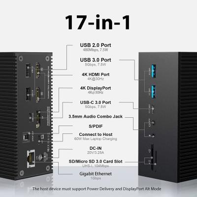 Κίνα 17 Σε 1 100w USB C Docking Station PD Γρήγορη φόρτιση φορτιστή/PC Host/USB 2.0/3.0 Hub/HDMI 4K60HZ /PD 4K/60HZ προς πώληση