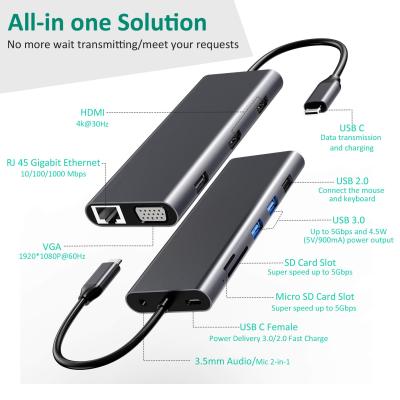 China 14 em 1 Usb C Hub Docking Tipo C Hub Usb Tipo C HDMI 2 Triple Display Docking Station VGA 4K à venda