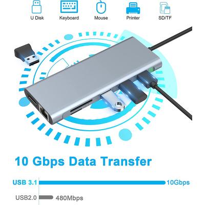 중국 5인1 USB C 허브 이더넷 USB A Rj45 어댑터 C형 도킹 스테이션 MacBook 판매용