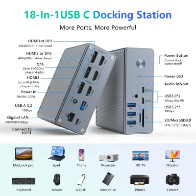 Китай Алюминиевая сплав и ABS материал USB C док-станция с SD / TF Card Reader Plug And Play подключение продается