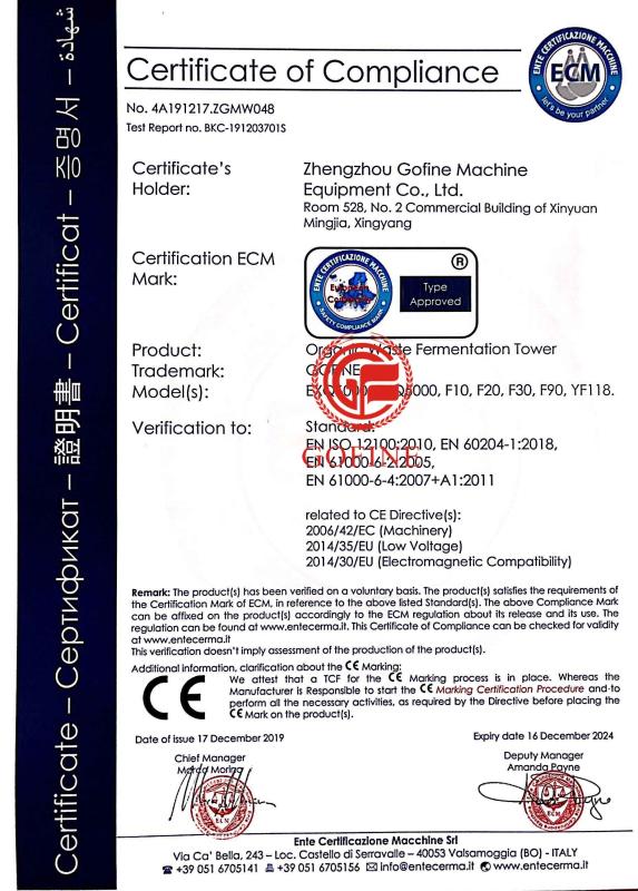 CE - Zhengzhou Gofine Machine Equipment CO., LTD