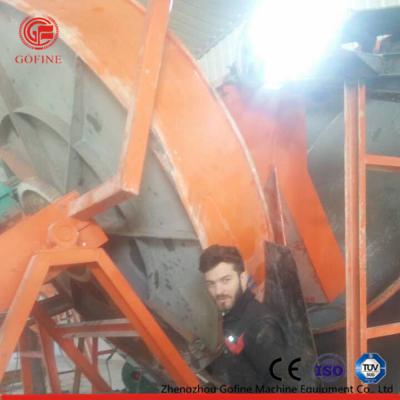 China Multifunctional NPK Compound Fertilizer Production Line Pan Granulator for sale