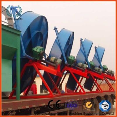 China Bio Disc Organic Fertilizer Granulator Pelletizer Pan Granulation Production Plant for sale