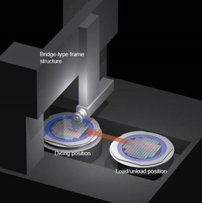 Chine Machine de découpe de plaquettes de silicium 260mm Scie de découpe automatique à vendre