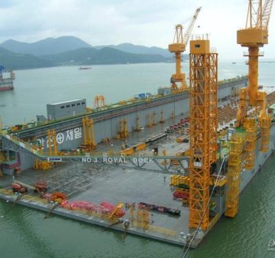 Cina Customizable Shipyard Port Cranes Load Capacity 5t-40t Outreach 15m-50m Rail Gauge 3m-6m in vendita