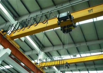 China Stijl 10 wijd Gebruikt Ton Single Girder Overhead Cranes 220V 480V van Europa Te koop