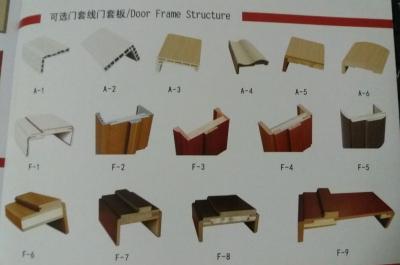 China doorframes for PVC-MDF doors / solid wooden doors / melamine laminated doors for sale