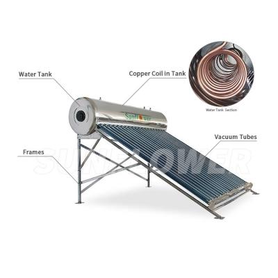 China SFD47205818 200L Commercial Solar Pressure Water Heater With Copper Coil For Cool Shower Bath With Economic Price High Quality for sale