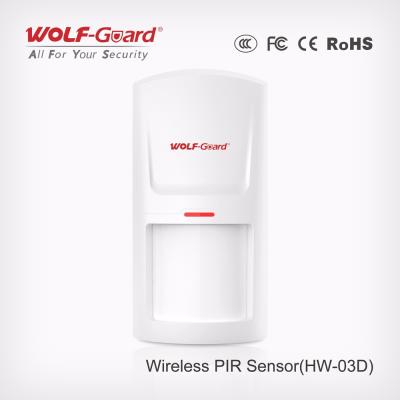 China 868mhz or 433mhz wireless motion sensor home PIR Sensor/PIR Movement Detector for sale