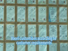 The Secret of Our 98% Client Retention: Harness Customization Mastery