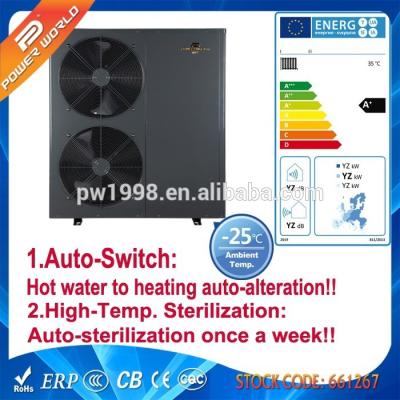 China EN14825 certificó temperatura 11-18KW Copeland de la pompa de calor de EVI la baja en venta