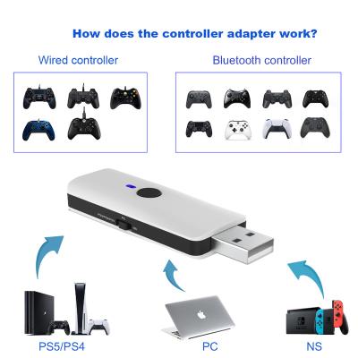 China Multifunctional game converter game for ps5/switch/ps4/pc for sale