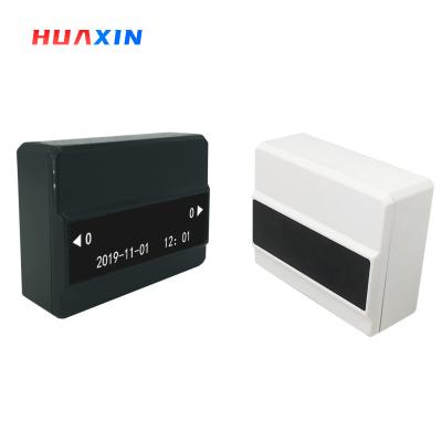 China Chain Stores In Customer Counter Counting Machine Entrance People Counter for sale