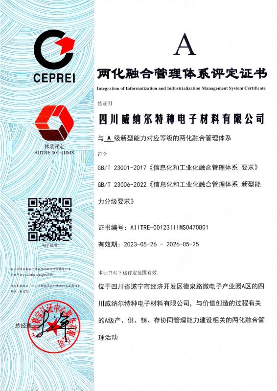 Integration of Informatizafion and Industrialization Management System Certificate - SICHUAN WINNER SPECIAL ELECTRONIC MATERIALS CO., LTD.