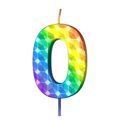 China Low price ex factory hot sale multicolor rainbow high quality birthdays candles number candles 0 to 9 birthdays for sale