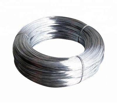 China Industry Monel 400 Alloy Wire for sale