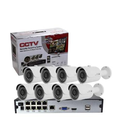 China Customized Size 8Ch 1080P 2Mp Poe Monitor Line Ip Camera Nvr Kit and Customizable for sale