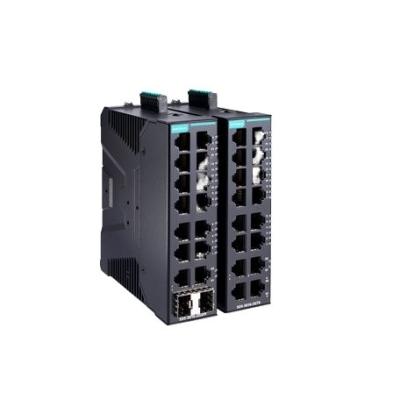 China 16-Port verwaltete industrielle Ethernet-Switches SDS-3016-Serie mit tragbaren Schicht 2 Smart Switches VLAN IP und Stock Ready zu verkaufen