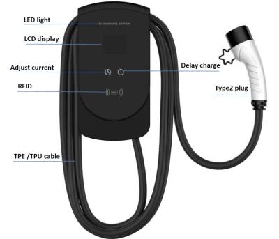 China LED Light + LCD Display (2.8 inch) + RFID EV Charger OCCP 1.6 Connection Type 1 SAE J1772 Public Charging Type - 2 IEC62196-2 7KW Electric Car Charger 11KW 22KW for sale