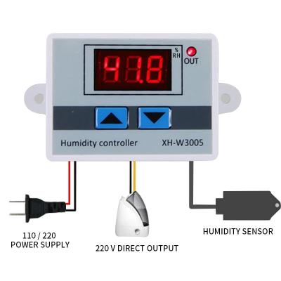 China Digital NB456 Thermostat Hygrostat Humidity Temperature Controller With Sensor XH-W3005 Humidity Temperature Controller for sale